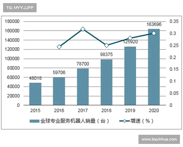 小飞预测加拿大未来经济发展趋势及其对全球影响分析 小飞预测加拿大未来经济发展趋势及其对全球影响分析